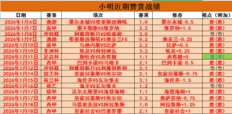 莱斯特城与,曼联战成,费梅开二度,万博体育manbet平台,万博体育manbet,app,万博体育平台