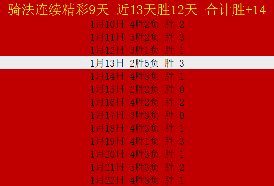 西甲联赛全,年赛程总览,万博体育Manbetx平台,万博体育manbet平台,万博体育manbet,app,万博体育平台