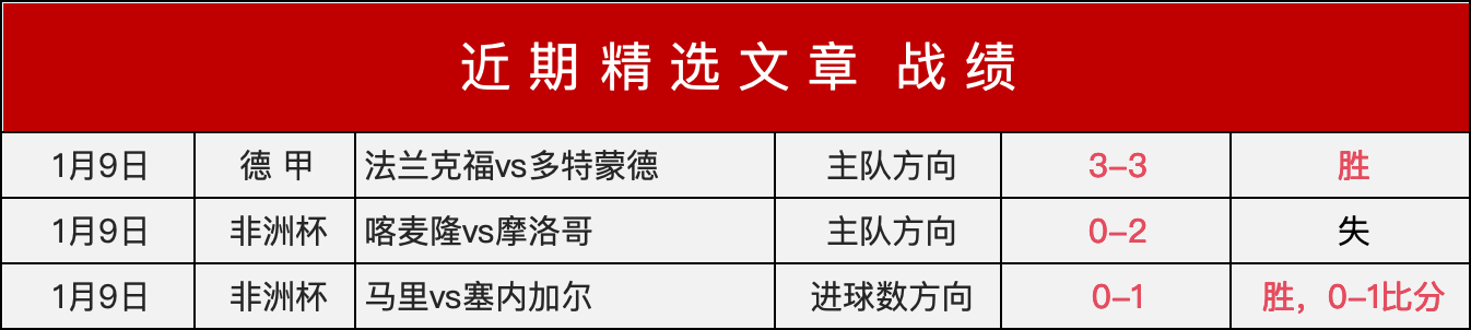 崔永熙联盟,赛神射,刷新个人得,万博体育manbet平台,万博体育manbet,app,万博体育平台