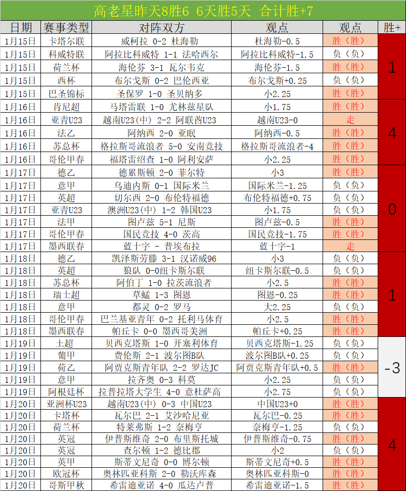 阿根廷,号球衣由科,雷亚临时承,万博体育manbet平台,万博体育manbet,app,万博体育平台