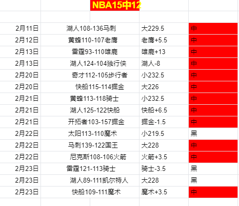 凯恩德甲献,帽子戏法,拜仁零封奥,万博体育manbet平台,万博体育manbet,app,万博体育平台