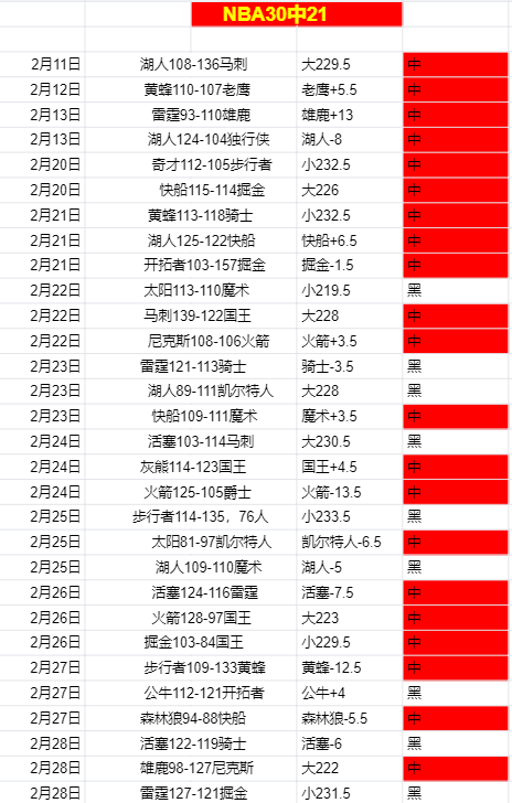亚冬会,跃战跳台,信念坚定,万博体育manbet平台,万博体育manbet,app,万博体育平台
