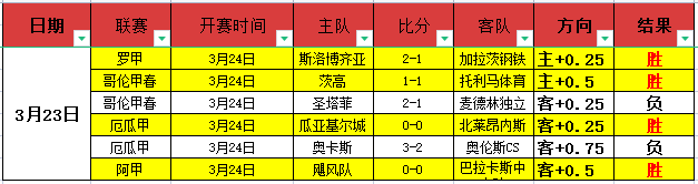 新疆主场迎,战联赛末尾,两队,万博体育manbet平台,万博体育manbet,app,万博体育平台
