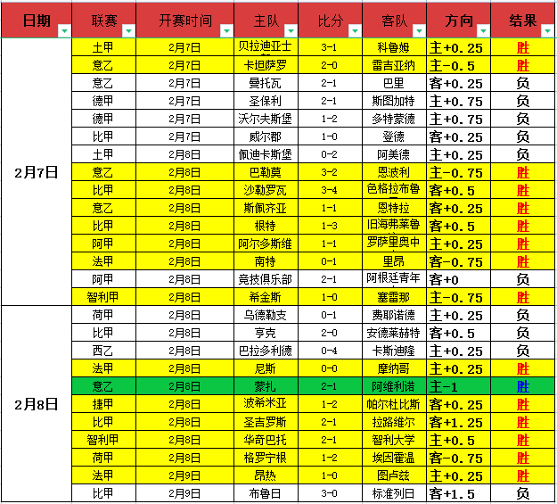 莱索托大乐,透期号专家,质合分析推,万博体育manbet平台,万博体育manbet,app,万博体育平台