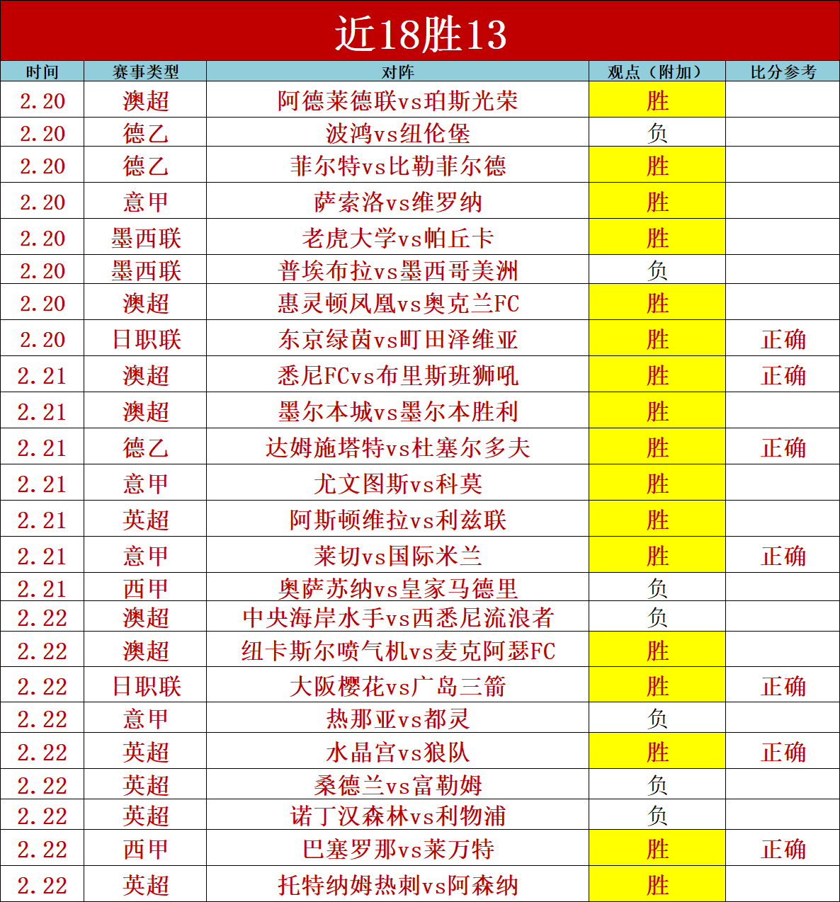 梅西擔任邁,阿密國際隊,馬蒂諾總教,万博体育manbet平台,万博体育manbet,app,万博体育平台