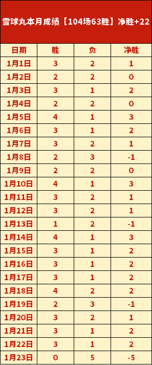 土篮甲情报,卡拉马玛拉,科勒基尔专,万博体育manbet平台,万博体育manbet,app,万博体育平台
