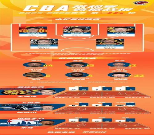 剑网一宗门,崛起,新春资料片,万博体育manbet平台,万博体育manbet,app,万博体育平台