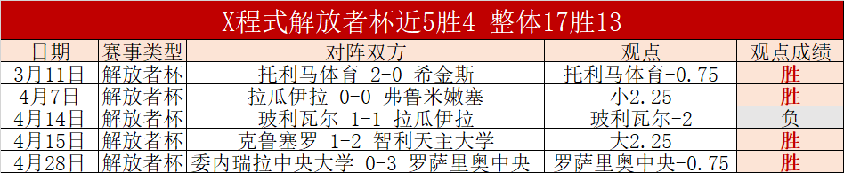 亚滑联技术,代表称赞冰,完美滑冰成,万博体育manbet平台,万博体育manbet,app,万博体育平台