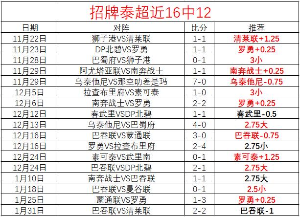 湖人无詹皇,更显实力,考辛斯谈合,万博体育manbet平台,万博体育manbet,app,万博体育平台