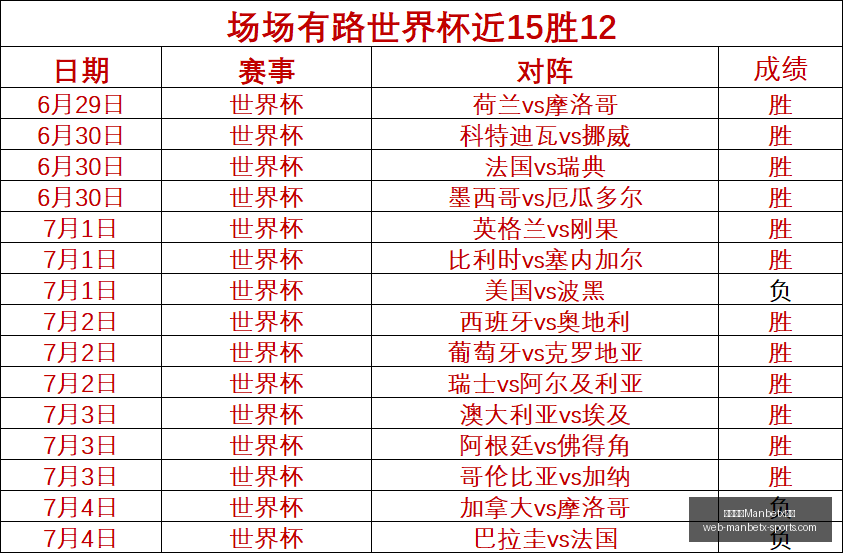 万博体育平,万博体育Manbetx平台,万博体育官网,万博体育官网,万博体育App,万博体育直播,万博体育平台,万博体育娱乐
