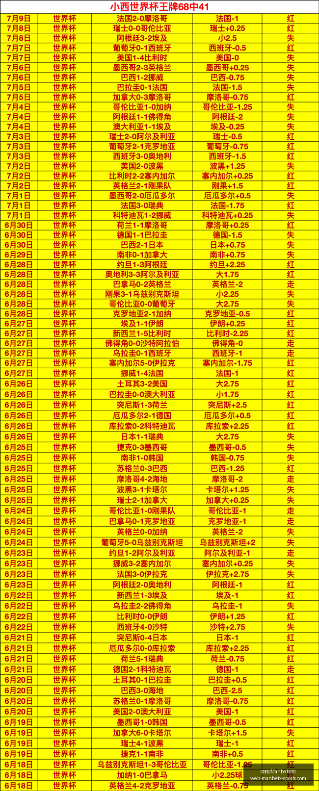 万博体育平,万博体育Manbetx平台,万博体育官网,万博体育官网,万博体育App,万博体育直播,万博体育平台,万博体育娱乐