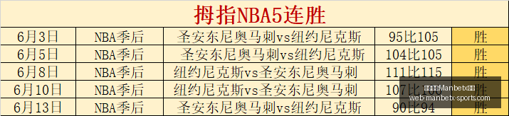 万博体育平,万博体育Manbetx平台,万博体育官网,万博体育官网,万博体育App,万博体育直播,万博体育平台,万博体育娱乐