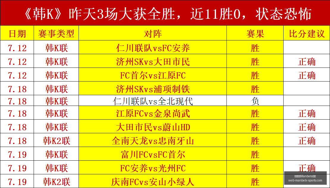 万博体育,平台万博体,育官网关键,万博体育官网,万博体育App,万博体育直播,万博体育平台,万博体育娱乐