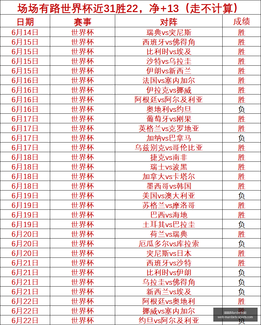 万博体育平,万博体育Manbetx平台,万博体育官网,万博体育官网,万博体育App,万博体育直播,万博体育平台,万博体育娱乐