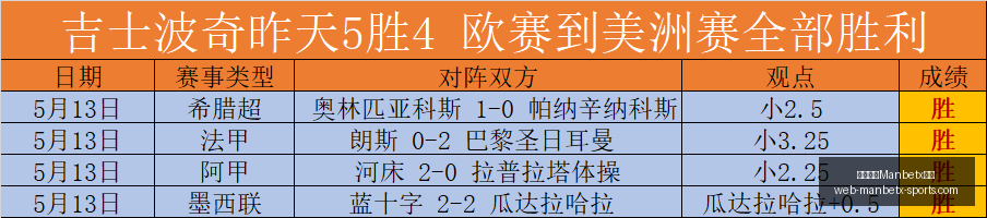 万博体育平,万博体育Manbetx平台,万博体育官网,万博体育官网,万博体育App,万博体育直播,万博体育平台,万博体育娱乐
