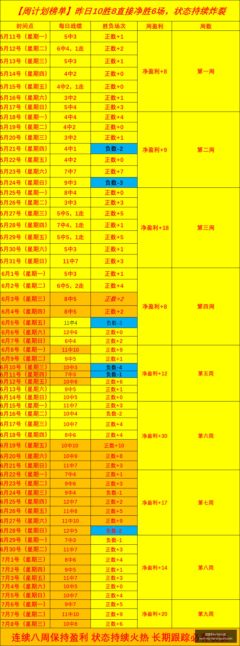 万博体育平,万博体育Manbetx平台,万博体育官网,万博体育官网,万博体育App,万博体育直播,万博体育平台,万博体育娱乐