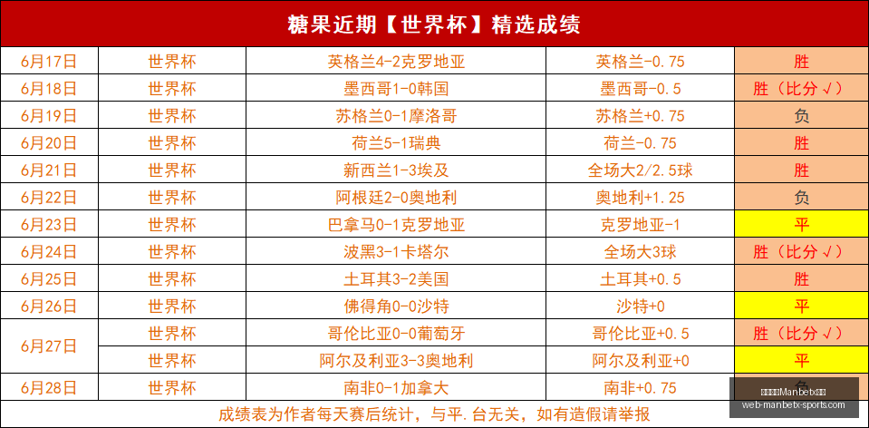 万博体育平,万博体育Manbetx平台,万博体育官网,万博体育官网,万博体育App,万博体育直播,万博体育平台,万博体育娱乐
