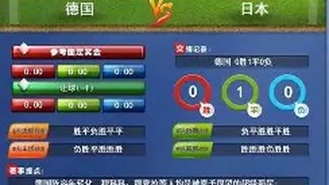 “哈兰德对阵纽卡再现进球荒：职业生涯6战仅1球入账，揭秘他的神秘对决！”