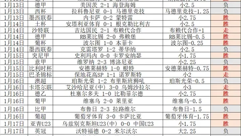 23岁国米新星三球建功，助球队世预赛首胜登积分榜次席
