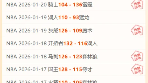 豪掷2.2亿年薪难挽球队颓势，NBA超级巨星恐成价值被高估队长