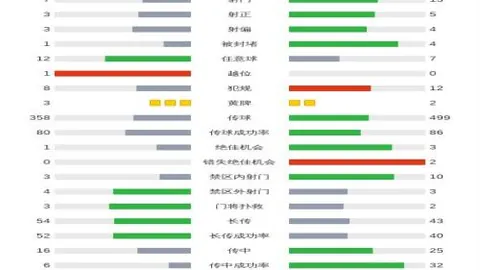斯科尔斯深情决定：卸任解说，全心呵护自闭宝贝