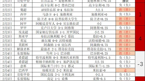 Witch Hat Atelier首播开启可可挑战序章