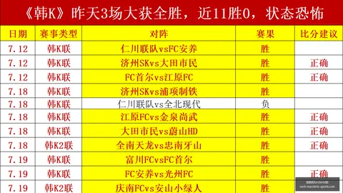 万博体育Manbetx平台万博体育官网关键数据曝光讨论升