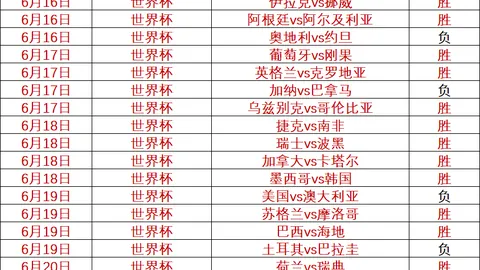 万博体育平台，万博体育直播， 105209 72