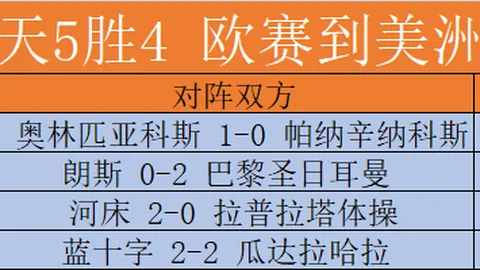万博体育平台 112300 44