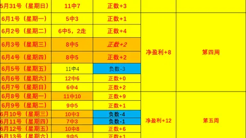 万博体育平台 113057